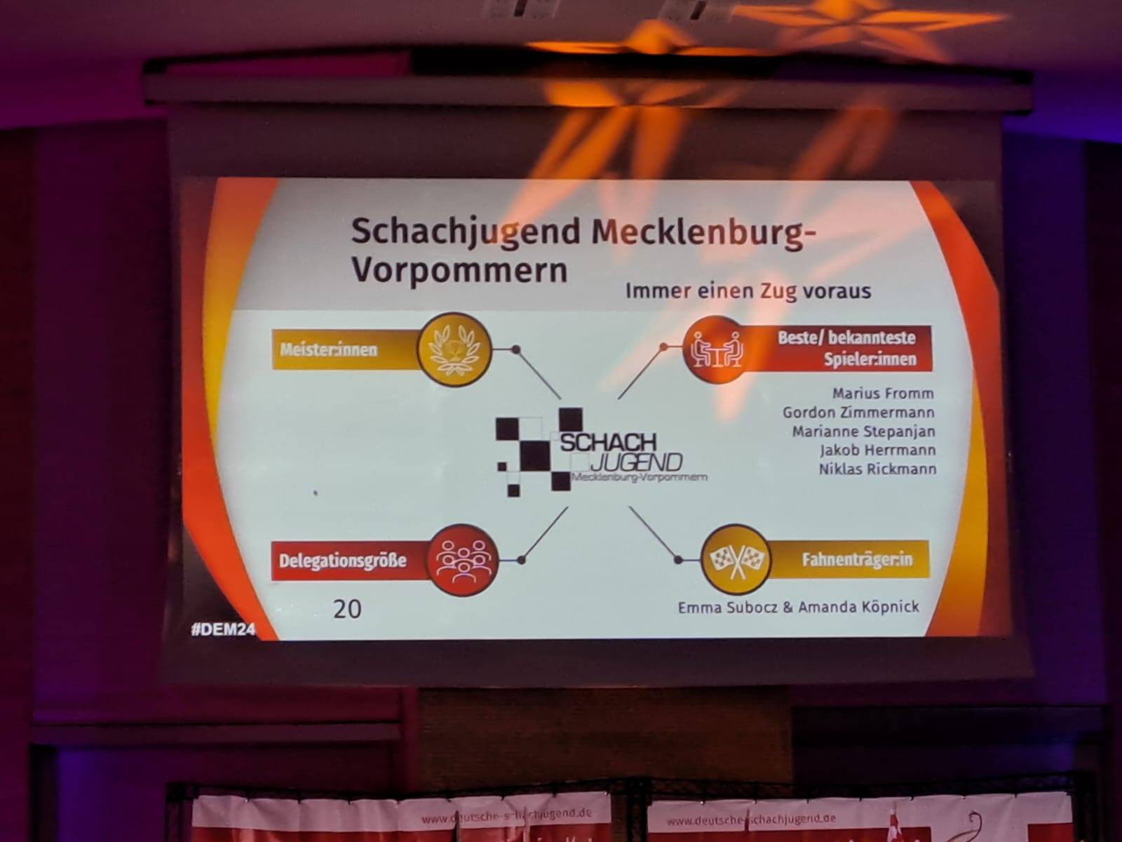 Vorschau